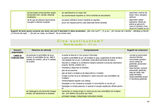 Programa Gradinita Programa gradinita | PDF
