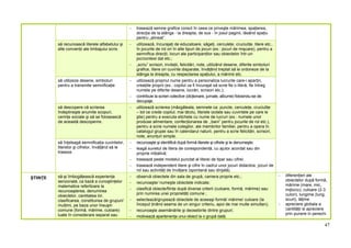Programa Gradinita Programa gradinita | PDF