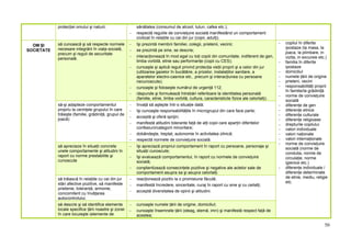 Programa Gradinita Programa gradinita | PDF