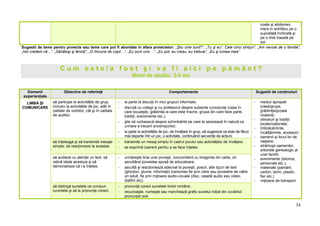 Programa Gradinita Programa gradinita | PDF
