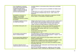 Programa Gradinita Programa gradinita | PDF