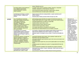 Programa Gradinita Programa gradinita | PDF