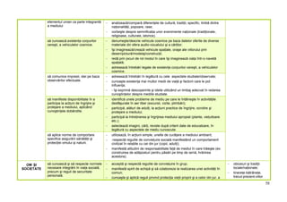 Programa Gradinita Programa gradinita | PDF
