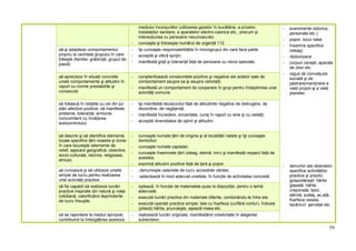 Programa Gradinita Programa gradinita | PDF