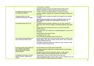 Programa Gradinita Programa gradinita | PDF