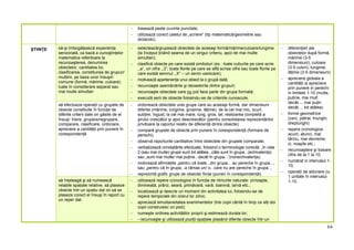 Programa Gradinita Programa gradinita | PDF