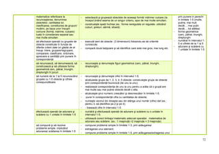 Programa Gradinita Programa gradinita | PDF