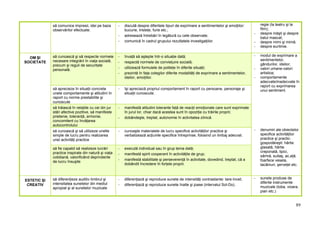 Programa Gradinita Programa gradinita | PDF