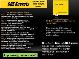 Free GRE Secrets Email Course:
Day 1: How to ace a sentence completion
problem with our techniques of prediction
and answer grouping.
Day 2: How to master a quantitative
comparison problem utilizing problem
                                                   GRE General and Subject Secrets
simplification and equalities.                     Study Guide
Day 3: How to solve a reading
comprehension problem with key word
identification, synonym analysis and logical
                                                   How to Ace the GRE, using easy
choice elimination.                                step-by-step GRE test prep study
Day 4: How to crack a tough discrete               guide, without weeks and months of
quantitative problem by using easy algebra
and common-sense probability reasoning.
                                                   endless studying
Day 5: How to understand the most difficult
analogy with simple backward and
forwards relationship deconstruction.
Day 6: How to quickly solve a troublesome      The 4 Secret Keys to GRE Success:
data interpretation problem with
proportional ratios and pattern analysis
                                               Time is Your Greatest Enemy
using only minimal information.                Practice Smarter, Not Harder
                                               Prepare, Don't Procrastinate
   http://www.gre-secrets.com/                 Test Yourself
 
