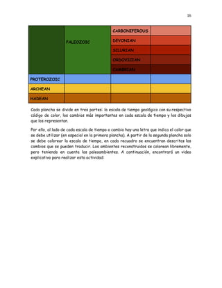16
PALEOZOIC
CARBONIFEROUS
DEVONIAN
SILURIAN
ORDOVICIAN
CAMBRIAN
PROTEROZOIC
ARCHEAN
HADEAN
Cada plancha se divide en tres partes: la escala de tiempo geológico con su respectivo
código de color, los cambios más importantes en cada escala de tiempo y los dibujos
que los representan.
Por ello, al lado de cada escala de tiempo o cambio hay una letra que indica el color que
se debe utilizar (en especial en la primera plancha). A partir de la segunda plancha solo
se debe colorear la escala de tiempo, en cada recuadro se encuentran descritos los
cambios que se pueden traducir. Los ambientes reconstruidos se colorean libremente,
pero teniendo en cuenta los paleoambientes. A continuación, encontrará un video
explicativo para realizar esta actividad:
 