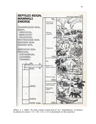 19
Zihlman, A. L. (2001). The human evolution coloring book (2ª ed.). HarperResource. Se utilizaron
las planchas de colorear 1-19, 1-20, 1-21 y 1-22, exclusivamente con fines educativos.
 