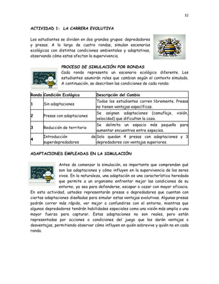 32
ACTIVIDAD 1: LA CARRERA EVOLUTIVA
Los estudiantes se dividen en dos grandes grupos: depredadores
y presas. A lo largo de cuatro rondas, simulan escenarios
ecológicos con distintas condiciones ambientales y adaptativas,
observando cómo estas afectan la supervivencia.
PROCESO DE SIMULACIÓN POR RONDAS
Cada ronda representa un escenario ecológico diferente. Los
estudiantes asumirán roles que cambian según el contexto simulado.
A continuación, se describen las condiciones de cada ronda:
Ronda Condición Ecológica Descripción del Cambio
1 Sin adaptaciones
Todos los estudiantes corren libremente. Presas
no tienen ventajas específicas.
2 Presas con adaptaciones
Se asignan adaptaciones (camuflaje, visión,
velocidad) que dificultan la caza.
3 Reducción de territorio
Se delimita un espacio más pequeño para
aumentar encuentros entre especies.
4
Introducción de
superdepredadores
Solo quedan 4 presas con adaptaciones y 3
depredadores con ventajas superiores.
ADAPTACIONES EMPLEADAS EN LA SIMULACIÓN
Antes de comenzar la simulación, es importante que comprendan qué
son las adaptaciones y cómo influyen en la supervivencia de los seres
vivos. En la naturaleza, una adaptación es una característica heredada
que permite a un organismo enfrentar mejor las condiciones de su
entorno, ya sea para defenderse, escapar o cazar con mayor eficacia.
En esta actividad, ustedes representarán presas o depredadores que cuentan con
ciertas adaptaciones diseñadas para simular estas ventajas evolutivas. Algunas presas
podrán correr más rápido, ver mejor o confundirse con el entorno, mientras que
algunos depredadores tendrán habilidades especiales como una visión más amplia o una
mayor fuerza para capturar. Estas adaptaciones no son reales, pero están
representadas por acciones o condiciones del juego que les darán ventajas o
desventajas, permitiendo observar cómo influyen en quién sobrevive y quién no en cada
ronda.
 