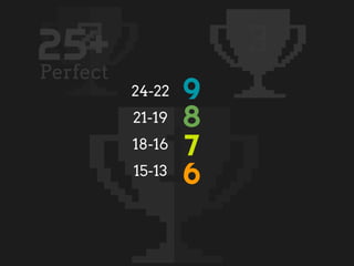 Programa | Elaboración de guiones educativos