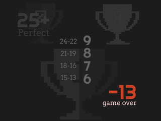 Programa | Elaboración de guiones educativos