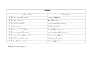 1.4 Docentes
Nombres y apellidos

Contacto/correo

1. Dra. Elvira Grotewold de Escobedo

eyegrotewold@gmail.com

2. Dra. Sylvia González Ortiz

sgomed@yahoo.com.ar

3. Dr. Paul Colindres Gordillo

paulcolindresgordillo@hotmail.com

4. Dr. César Lambour

clambour@hotmail.com

5. Dra. Juana Elena Morales Casasola

dramcpatologa@yahoo.com.mx

6. Dra. Carmen Lorena Cardona Berges

carmenlorenacardona@yahoo.com.mx

7. Dra. Carolina Antonieta Espinoza Portillo

dracarolinaespinoza@gmail.com

8. Dra. Sindy Vanessa Suchini Leytán

drsindyvanessa@hotmail.com

9. Dr. Byron Estuardo Pérez Gómez

drperezhisto@gmail.com

Histologiayembriologia.blogspot.com

3

 