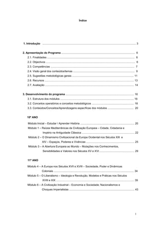 Índice




1. Introdução .............................................................................................................................. 3


2. Apresentação do Programa ................................................................................................... 6
     2.1. Finalidades ...................................................................................................................... 6
     2.2. Objectivos ........................................................................................................................ 6
     2.3. Competências ................................................................................................................. 7
     2.4. Visão geral dos conteúdos/temas ................................................................................... 9
     2.5. Sugestões metodológicas gerais ................................................................................... 11
     2.6. Recursos ........................................................................................................................ 13
     2.7. Avaliação ........................................................................................................................ 14


3. Desenvolvimento do programa ............................................................................................ 16
     3.1. Estrutura dos módulos ................................................................................................... 16
     3.2. Conceitos operatórios e conceitos metodológicos ......................................................... 18
     3.3. Conteúdos/Conceitos/Aprendizagens específicas dos módulos ................................... 20


    10º ANO

     Módulo Inicial – Estudar / Aprender História ......................................................................... 20
     Módulo 1 – Raízes Mediterrânicas da Civilização Europeia – Cidade, Cidadania e
                        Império na Antiguidade Clássica ....................................................................... 22
      Módulo 2 – O Dinamismo Civilizacional da Europa Ocidental nos Séculos XIII e
                       XIV – Espaços, Poderes e Vivências ................................................................. 25
      Módulo 3 – A Abertura Europeia ao Mundo – Mutações nos Conhecimentos,
                       Sensibilidades e Valores nos Séculos XV e XVI ............................................... 29


     11º ANO

     Módulo 4 – A Europa nos Séculos XVII e XVIII – Sociedade, Poder e Dinâmicas
                       Coloniais ............................................................................................................ 34
     Módulo 5 – O Liberalismo – Ideologia e Revolução, Modelos e Práticas nos Séculos
                       XVIII e XIX ......................................................................................................... 39
     Módulo 6 – A Civilização Industrial – Economia e Sociedade; Nacionalismos e
                       Choques Imperialistas ........................................................................................ 43




                                                                                                                                            1
 