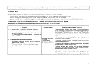 Módulo 3 – A ABERTURA EUROPEIA AO MUNDO – MUTAÇÕES NOS CONHECIMENTOS, SENSIBILIDADES E VALORES NOS SÉCULOS XV E XVI


Orientação Geral:

O módulo 3, circunscreve-se aos séculos XV e XVI, devendo ser desenvolvido de acordo com a seguinte orientação:

-    proporcionar uma visão integrada da mentalidade e das expressões simbólicas nos séculos de formação da modernidade europeia;
-    destacar o papel fundamental de Portugal nesse período histórico, especificando as mudanças de gosto e de mentalidade;
-    promover a reflexão sobre o encontro de civilizações e o impacto dos primeiros contactos dos europeus com comunidades humanas até então desconhecidas.

Tempo previsto: 32 aulas, sendo de aprofundamento os pontos 2., 3.3. e 4., para os quais serão reservadas cerca de 16 aulas.

Aprendizagens do Ensino Básico consideradas como suporte: Expansão e mudança nos séculos XV e XVI.


                            Conteúdos                                    Conceitos/Noções                         Situações de aprendizagem - sugestões

1.   A geografia cultural europeia de Quatrocentos e Quinhentos                                  - Elaboração/análise de mapas: áreas políticas e culturais dominantes no
                                                                                                 mundo extra-europeu, no início do século XV; Estados europeus nos meados
       - Principais centros culturais de produção e difusão de                                   dos séculos XV e XVI; principais centros culturais na época do Renascimento;
                                                                                                 rotas marítimas e terrestres nos séculos XV e XVI; áreas ocupadas pelos
         sínteses e inovações.
                                                                                                 impérios coloniais ibéricos no século XVI; expansão da Reforma no final do
       - O cosmopolitismo das cidades hispânicas – importância de                                século XVI.
         Lisboa e Sevilha.
                                                                                                 - Análise comparada de documentos cartográficos e registo dos progressos no
                                                                      Navegação astronómica      conhecimento geográfico do planeta.
2.   O alargamento do conhecimento do mundo                           Cartografia
                                                                      Experiencialismo*          - Elaboração de tabela cronológica relativa aos principais acontecimentos
       - O contributo português: inovação técnica; observação                                    culturais e religiosos do período.
                                                                      Mentalidade quantitativa
         e descrição da natureza.                                     Revolução coperniciana*    - Organização de um glossário de termos técnicos referentes às inovações
       - A matematização do real; a revolução das concepções                                     técnicas, científicas e artísticas ocorridas na época.
         cosmológicas.
                                                                                                 - Pesquisa, na Crónica de D. João II, de Garcia de Resende, de elementos
                                                                                                 característicos da sociabilidade cortesã e da figura do príncipe renascentista -
                                                                                                 entradas régias, as bodas do príncipe em Évora, etc.

                                                                                                 - Pesquisa nas crónicas portuguesas, nos relatos de viagens e em documentos
                                                                                                 iconográficos, de elementos que documentem o encontro de portugueses com
                                                                                                 outros povos (p. ex., primeiros contactos com o reino do Congo – correspondên-
                                                                                                 cia de D. Afonso, rei do Congo com os reis de Portugal, D. Manuel e D. João III;




                                                                                                                                                                               29
 