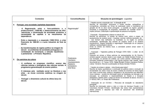 Conteúdos                                  Conceitos/Noções                   Situações de aprendizagem - sugestões

                                                                                          - Trabalho escrito e exposição oral – A Geração de 90.
4.   Portugal, uma sociedade capitalista dependente                                       Recolha de informação, recorrendo a fontes escritas, cartográficas e
                                                                                          iconográficas, orientadas por fichas de exploração sobre a importância da
                                                                                          geração de 90 no devir social português - a questão do regime; grandes
       -    A Regeneração entre o livre-cambismo e o                Regeneração*
                                                                                          empresas e consagração da burguesia; visibilidade da "questão social"; o
           proteccionismo (1850-80): o desenvolvimento de infra-                          império africano. Elaboração e apresentação de pequena monografia.
           -estruturas; a dinamização da actividade produtiva; a
           necessidade de capitais e os mecanismos da                                     - Exposição – Equipamentos urbanos no século XIX.
           dependência.                                                                   Recolha de elementos, no âmbito da história local, sobre a origem de
                                                                                          equipamentos de carácter social – hospitais, creches, edifícios escolares, etc. -
       -   Entre a depressão e a expansão (1880-1914): a crise                            - que tenham sido edificados na localidade ou na região no período
           financeira de 1880-90 e o surto industrial de final de                         considerado. Identificação dos autores do projecto social e do projecto
                                                                                          arquitectónico. Registo fotográfico e legendagem. Elaboração de um pequeno
           século.
                                                                                          catálogo e apresentação à escola.
                                                                                          Ainda no âmbito da história local, a actividade poderá versar sobre O
       - As transformações do regime político na viragem do                               associativismo.
         século: os problemas da sociedade portuguesa e a
         contestação da monarquia; a solução republicana                                   - Exposição – Trajectória política de Portugal (1875–1925) - o olhar do Zé
         e parlamentar - a Primeira República.                                            Povinho.
                                                                                          Pesquisa em jornais e folhas satíricas de representações do Zé Povinho,
                                                                                          símbolo popular nacional, desde a sua criação, por Rafael Bordalo Pinheiro, à
                                                                    Positivismo           sua recriação, no período em análise, por outros autores. Identificação dos
5.   Os caminhos da cultura                                         Cientismo             principais problemas evidenciados e das figuras políticas mais visadas. Apoio
                                                                    Impressionismo        documental em J. A. França (1976). Rafael Bordalo Pinheiro Caricatura Política.
       -   A confiança no progresso científico; avanço das          Realismo              Lisboa: Terralivre. Recurso a publicações do Museu Bordalo Pinheiro.
           ciências exactas e emergência das ciências sociais. A    Simbolismo
           progressiva generalização do ensino público.             Arte Nova             - Trabalho de síntese e debate – Uma Escola para todos?
                                                                                          Recolha de dados quantitativos e construção de gráficos sobre a evolução da
       -   O interesse pela realidade social na literatura e nas                          escolaridade nos vários níveis de ensino. Análise de excertos de textos legais
           artes - as novas correntes estéticas na viragem do                             que criam a escola laica, pública e obrigatória e de documentos que defendam
                                                                                          novos métodos – recolha de informação sobre as finalidades da instrução e da
           século.
                                                                                          educação, os conteúdos, a responsabilidade do Estado e a inovação
                                                                                          pedagógica. Debate sobre o papel da escola na sociedade da época; recurso a
       -   Portugal: o dinamismo cultural do último terço do                              A. Nóvoa (1987). Le Temps des Professeurs.
           século.
                                                                                          - Elaboração de um CD-Rom – Percursos de excepção no naturalismo
                                                                                          português.
                                                                                          Recolha de informação sobre a vida e a obra de Henrique Pousão e de
                                                                                          Columbano Bordalo Pinheiro. Identificação das obras mais representativas
                                                                                          destes pintores e daquelas que mais se aproximam das tendências
                                                                                          internacionais.




                                                                                                                                                                         45
 