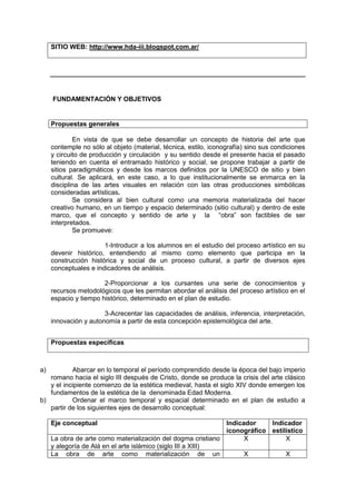 SITIO WEB: http://www.hda-iii.blogspot.com.ar/
FUNDAMENTACIÓN Y OBJETIVOS
Propuestas generales
En vista de que se debe desarrollar un concepto de historia del arte que
contemple no sólo al objeto (material, técnica, estilo, iconografía) sino sus condiciones
y circuito de producción y circulación y su sentido desde el presente hacia el pasado
teniendo en cuenta el entramado histórico y social, se propone trabajar a partir de
sitios paradigmáticos y desde los marcos definidos por la UNESCO de sitio y bien
cultural. Se aplicará, en este caso, a lo que institucionalmente se enmarca en la
disciplina de las artes visuales en relación con las otras producciones simbólicas
consideradas artísticas.
Se considera al bien cultural como una memoria materializada del hacer
creativo humano, en un tiempo y espacio determinado (sitio cultural) y dentro de este
marco, que el concepto y sentido de arte y la “obra” son factibles de ser
interpretados.
Se promueve:
1-Introducir a los alumnos en el estudio del proceso artístico en su
devenir histórico, entendiendo al mismo como elemento que participa en la
construcción histórica y social de un proceso cultural, a partir de diversos ejes
conceptuales e indicadores de análisis.
2-Proporcionar a los cursantes una serie de conocimientos y
recursos metodológicos que les permitan abordar el análisis del proceso artístico en el
espacio y tiempo histórico, determinado en el plan de estudio.
3-Acrecentar las capacidades de análisis, inferencia, interpretación,
innovación y autonomía a partir de esta concepción epistemológica del arte.
Propuestas específicas
a) Abarcar en lo temporal el período comprendido desde la época del bajo imperio
romano hacia el siglo III después de Cristo, donde se produce la crisis del arte clásico
y el incipiente comienzo de la estética medieval, hasta el siglo XIV donde emergen los
fundamentos de la estética de la denominada Edad Moderna.
b) Ordenar el marco temporal y espacial determinado en el plan de estudio a
partir de los siguientes ejes de desarrollo conceptual:
Eje conceptual Indicador
iconográfico
Indicador
estilístico
La obra de arte como materialización del dogma cristiano
y alegoría de Alá en el arte islámico (siglo III a XIII)
X X
La obra de arte como materialización de un X X
 