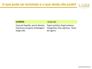 O que pode ser reciclado e o que ainda não pode?




        1) PAPEIS                         ainda não
        Caixa de Papelão, Jornal, Revista, Papel sanitário, Papel carbono,
        Impressos em geral, Embalagens Fotografias, Fitas adesivas, Tocos
        longa-vida.                        de cigarro.




                                                                             www.latf.com.br
 