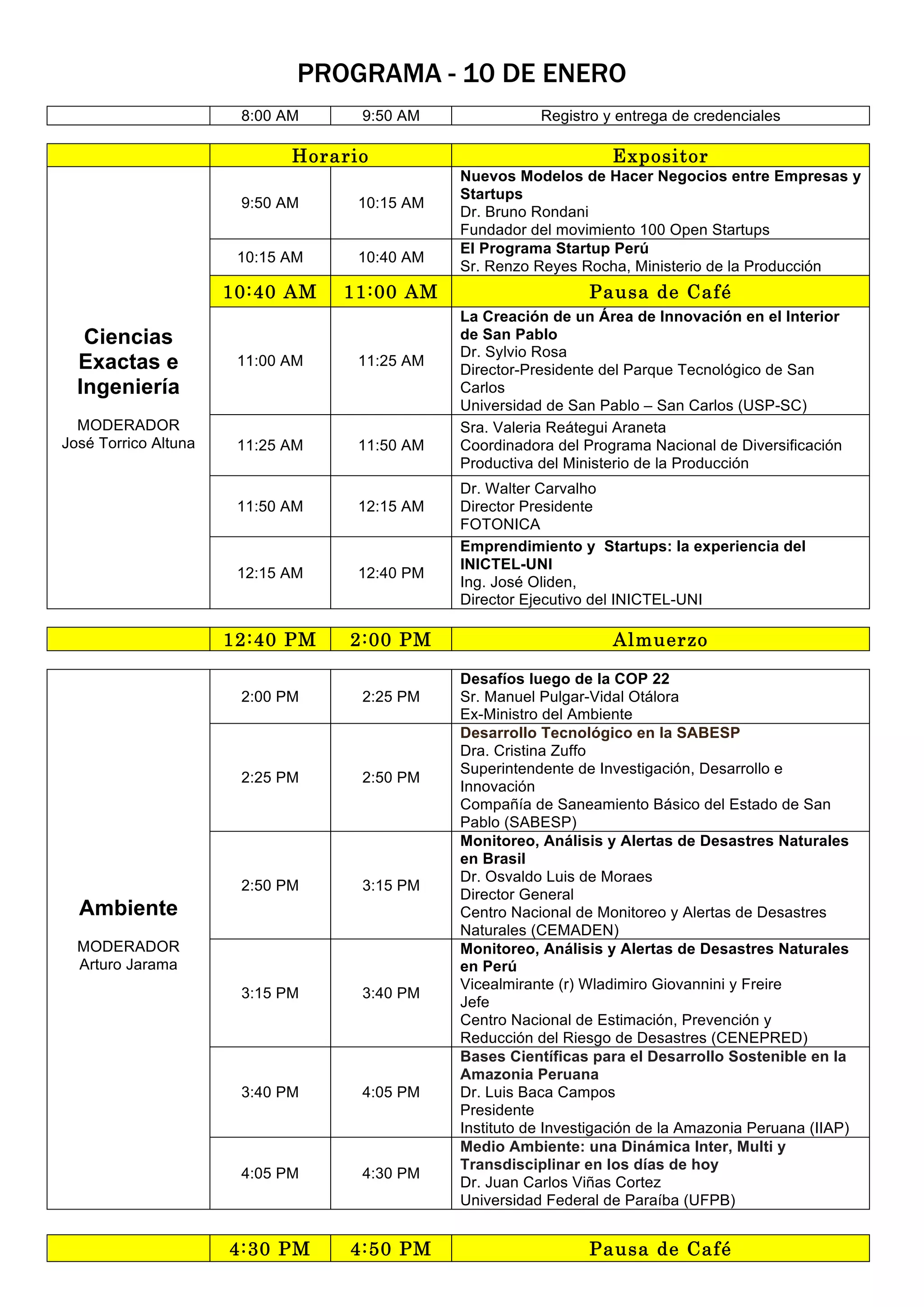 PROGRAMA - 10 DE ENERO
8:00 AM 9:50 AM Registro y entrega de credenciales
Horario Expositor
Ciencias
Exactas e
Ingeniería
MODERADOR
José Torrico Altuna
9:50 AM 10:15 AM
Nuevos Modelos de Hacer Negocios entre Empresas y
Startups
Dr. Bruno Rondani
Fundador del movimiento 100 Open Startups
10:15 AM 10:40 AM
El Programa Startup Perú
Sr. Renzo Reyes Rocha, Ministerio de la Producción
10:40 AM 11:00 AM Pausa de Café
11:00 AM 11:25 AM
La Creación de un Área de Innovación en el Interior
de San Pablo
Dr. Sylvio Rosa
Director-Presidente del Parque Tecnológico de San
Carlos
Universidad de San Pablo – San Carlos (USP-SC)
11:25 AM 11:50 AM
Sra. Valeria Reátegui Araneta
Coordinadora del Programa Nacional de Diversificación
Productiva del Ministerio de la Producción
11:50 AM 12:15 AM
Dr. Walter Carvalho
Director Presidente
FOTONICA
12:15 AM 12:40 PM
Emprendimiento y Startups: la experiencia del
INICTEL-UNI
Ing. José Oliden,
Director Ejecutivo del INICTEL-UNI
12:40 PM 2:00 PM Almuerzo
Ambiente
MODERADOR
Arturo Jarama
2:00 PM 2:25 PM
Desafíos luego de la COP 22
Sr. Manuel Pulgar-Vidal Otálora
Ex-Ministro del Ambiente
2:25 PM 2:50 PM
Desarrollo Tecnológico en la SABESP
Dra. Cristina Zuffo
Superintendente de Investigación, Desarrollo e
Innovación
Compañía de Saneamiento Básico del Estado de San
Pablo (SABESP)
2:50 PM 3:15 PM
Monitoreo, Análisis y Alertas de Desastres Naturales
en Brasil
Dr. Osvaldo Luis de Moraes
Director General
Centro Nacional de Monitoreo y Alertas de Desastres
Naturales (CEMADEN)
3:15 PM 3:40 PM
Monitoreo, Análisis y Alertas de Desastres Naturales
en Perú
Vicealmirante (r) Wladimiro Giovannini y Freire
Jefe
Centro Nacional de Estimación, Prevención y
Reducción del Riesgo de Desastres (CENEPRED)
3:40 PM 4:05 PM
Bases Científicas para el Desarrollo Sostenible en la
Amazonia Peruana	
Dr. Luis Baca Campos
Presidente
Instituto de Investigación de la Amazonia Peruana (IIAP)
4:05 PM 4:30 PM
Medio Ambiente: una Dinámica Inter, Multi y
Transdisciplinar en los días de hoy
Dr. Juan Carlos Viñas Cortez
Universidad Federal de Paraíba (UFPB)
4:30 PM 4:50 PM Pausa de Café
 