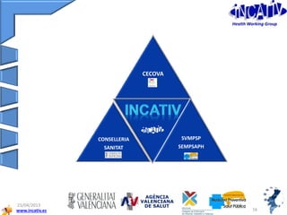 www.incativ.es
23/04/2013
16
FORMACIÓN_2 INCATIV
CECOVA
CONSELLERIA
SANITAT
SVMPSP
SEMPSAPH
Health Working Group
 