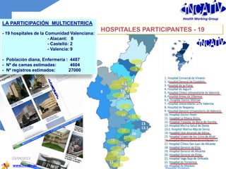 LA PARTICIPACIÓN MULTICENTRICA
- 19 hospitales de la Comunidad Valenciana:
- Alacant: 8
- Castelló: 2
- Valencia: 9
- Población diana, Enfermería : 4487
- Nº de camas estimadas: 4604
- Nº registros estimados: 25000
www.incativ.es
23/04/2013
18
INCATIVJL MICÓ 1818
HOSPITALES PARTICIPANTES - 15
HOSPITALES PARTICIPANTES - 19
Hospital Vinalopo
LA PARTICIPACIÓN MULTICENTRICA
- 19 hospitales de la Comunidad Valenciana:
- Alacant: 8
- Castelló: 2
- Valencia: 9
- Población diana, Enfermería : 4487
- Nº de camas estimadas: 4604
- Nº registros estimados: 27000
Health Working Group
 
