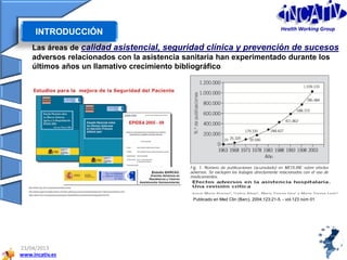 2
Las áreas de calidad asistencial, seguridad clínica y prevención de sucesos
adversos relacionados con la asistencia sanitaria han experimentado durante los
últimos años un llamativo crecimiento bibliográfico
www.incativ.es
23/04/2013
INTRODUCCIÓN Health Working Group
Publicado en Med Clin (Barc). 2004;123:21-5. - vol.123 núm 01
 