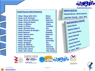 www.incativ.es
23/04/2013
20
INCATIV
HOSPITALES PARTICIPANTES
- Hosp. Verge dels Lliris Alcoy
- Hosp. Lluis Alcanyis Xátiva
- Hosp Arnau de Vilanova Valencia
- Hosp. Casa de Salud Valencia
- Hosp. La Ribera Alzira
- Hosp. La Plana Castelló
- Hosp. General Univ. Elx
- Hosp. Frances de Borgia - Gandía
- Hosp General Castelló
- Hosp. Clínico Univ. Valencia
- Hosp. General Elda
- Hosp. Malva- Rosa Valencia
- Hosp. Torrevieja Torrevieja
- Hosp. Vinalopo Elx
- Hosp. Dr. Moliner Serra
- Hosp. General Univ. Valencia
- Clínica San Jaime Torrevieja
- Hosp. Vila Joiosa Vila Joiosa
Dirección General
Calidad y Atención al Paciente
Health Working Group
 