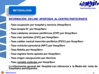 www.incativ.es
23/04/2013
36
INCATIV
INFORMACIÓN ON-LINE APORTADA AL CENTRO PARTICIPANTE
- Tasa ocupación por hospital y servicio (Hosp/Serv)
- Tasa terapia IV por Hosp/Serv
- Tasa cateteres venosos periféricos (CVP) por Hosp/Serv
- Tasa vías centrales (CVC) por Hosp/Serv
- Tasa catéter central inserción periférica (PICC) por Hosp/Serv
- Tasa nutrición parenteral (NPT) por Hosp/Serv
- Tasa flebitis por Hosp/Serv
- Tasa registro fecha apósito por Hosp/Serv
- Tasa origen venopunción por Servicio
- Tasa variable estándar por Hosp/Serv
La información general del Hospital con referencia a la Media del resto de
hospitales participantes.
METODOLOGÍA
Health Working Group
 