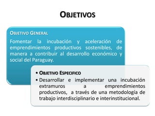 OBJETIVOS
OBJETIVO GENERAL
Fomentar la incubación y aceleración de
emprendimientos productivos sostenibles, de
manera a contribuir al desarrollo económico y
social del Paraguay.
• OBJETIVO ESPECIFICO
• Desarrollar e implementar una incubación
extramuros a emprendimientos
productivos, a través de una metodología de
trabajo interdisciplinario e interinstitucional.
 