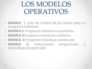 Programa individual | PPTX