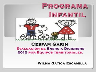 Progr ama
            Infantil



      Cesfam Garin
Evaluación de Enero a Diciembre
2012 por Equipos territoriales.


         Wilma Gatica Escamilla
 