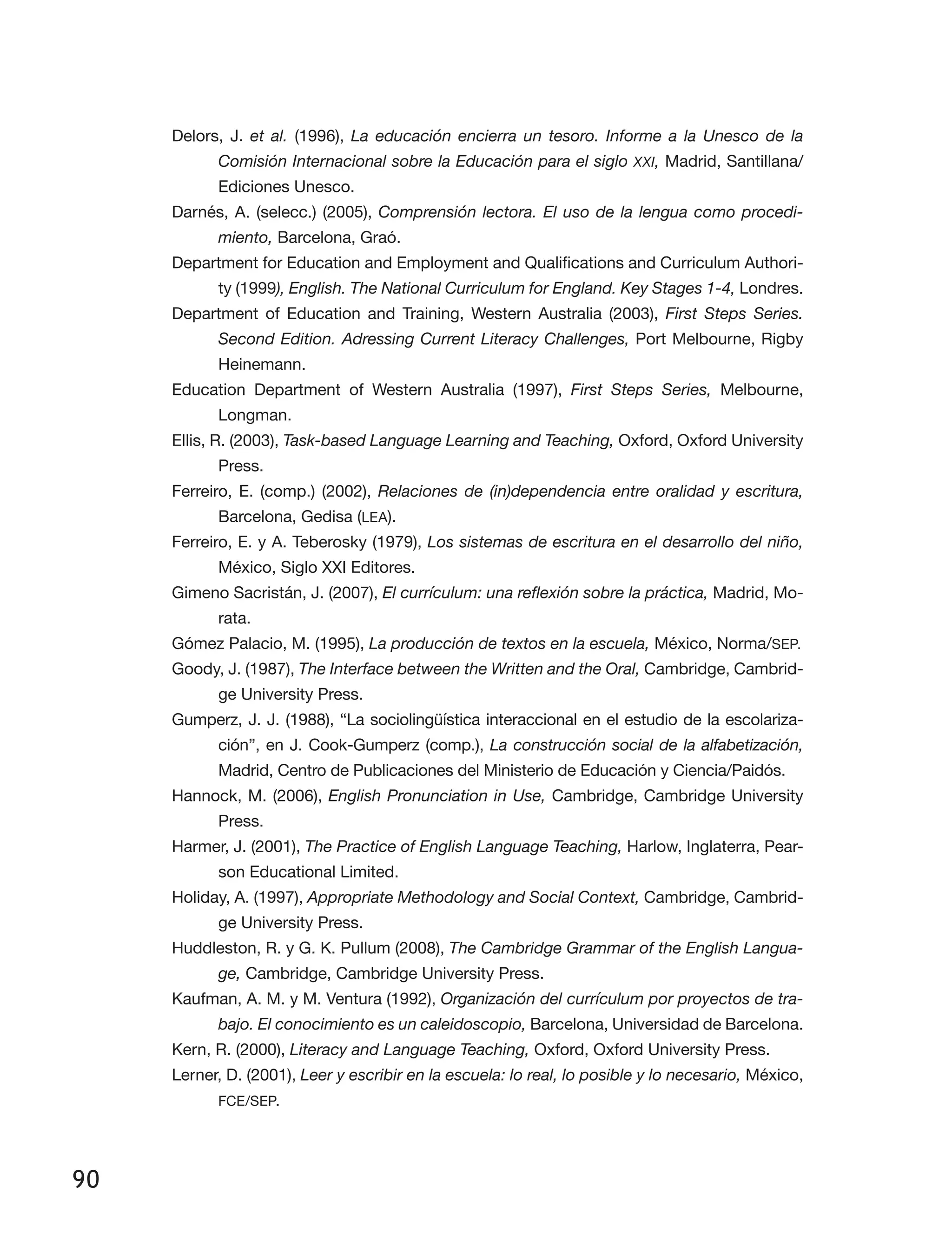90
Delors, J. et al. (1996), La educación encierra un tesoro. Informe a la Unesco de la
Comisión Internacional sobre la Educación para el siglo XXI, Madrid, Santillana/
Ediciones Unesco.
Darnés, A. (selecc.) (2005), Comprensión lectora. El uso de la lengua como procedi-
miento, Barcelona, Graó.
Department for Education and Employment and Qualifications and Curriculum Authori­
ty (1999), English. The National Curriculum for England. Key Stages 1-4, Londres.
Department of Education and Training, Western Australia (2003), First Steps Series.
Second Edition. Adressing Current Literacy Challenges, Port Melbourne, Rigby
Heinemann.
Education Department of Western Australia (1997), First Steps Series, Melbourne,
Longman.
Ellis, R. (2003), Task-based Language Learning and Teaching, Oxford, Oxford University
Press.
Ferreiro, E. (comp.) (2002), Relaciones de (in)dependencia entre oralidad y escritura,
Barcelona, Gedisa (LEA).
Ferreiro, E. y A. Teberosky (1979), Los sistemas de escritura en el desarrollo del niño,
México, Siglo XXI Editores.
Gimeno Sacristán, J. (2007), El currículum: una reflexión sobre la práctica, Madrid, Mo­
rata.
Gómez Palacio, M. (1995), La producción de textos en la escuela, México, Norma/SEP.
Goody, J. (1987), The Interface between the Written and the Oral, Cambridge, Cambrid­
ge University Press.
Gumperz, J. J. (1988), “La sociolingüística interaccional en el estudio de la escolariza­
ción”, en J. Cook-Gumperz (comp.), La construcción social de la alfabetización,
Madrid, Centro de Publicaciones del Ministerio de Educación y Ciencia/Paidós.
Hannock, M. (2006), English Pronunciation in Use, Cambridge, Cambridge University
Press.
Harmer, J. (2001), The Practice of English Language Teaching, Harlow, Inglaterra, Pear­
son Educational Limited.
Holiday, A. (1997), Appropriate Methodology and Social Context, Cambridge, Cambrid­
ge University Press.
Huddleston, R. y G. K. Pullum (2008), The Cambridge Grammar of the English Langua-
ge, Cambridge, Cambridge University Press.
Kaufman, A. M. y M. Ventura (1992), Organización del currículum por proyectos de tra-
bajo. El conocimiento es un caleidoscopio, Barcelona, Universidad de Barcelona.
Kern, R. (2000), Literacy and Language Teaching, Oxford, Oxford University Press.
Lerner, D. (2001), Leer y escribir en la escuela: lo real, lo posible y lo necesario, México,
FCE/SEP.
 