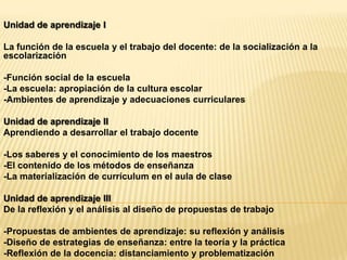 Unidad de aprendizaje I

La función de la escuela y el trabajo del docente: de la socialización a la
escolarización

-Función social de la escuela
-La escuela: apropiación de la cultura escolar
-Ambientes de aprendizaje y adecuaciones curriculares

Unidad de aprendizaje II
Aprendiendo a desarrollar el trabajo docente

-Los saberes y el conocimiento de los maestros
-El contenido de los métodos de enseñanza
-La materialización de currículum en el aula de clase

Unidad de aprendizaje III
De la reflexión y el análisis al diseño de propuestas de trabajo

-Propuestas de ambientes de aprendizaje: su reflexión y análisis
-Diseño de estrategias de enseñanza: entre la teoría y la práctica
-Reflexión de la docencia: distanciamiento y problematización
 