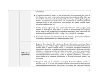 aprendizaje.


El estudiante analiza la manera en que se interioriza la cultura escolar por parte de
los alumnos, por tanto, recurre a su experiencia como estudiante, a los datos que
recabó de la primera jornada de trabajo en la escuela y a la bibliografía sugerida,
focaliza los aspectos que se relacionan con los alumnos de preescolar/primaria,
particularmente los de socialización, incorporación de nuevos códigos, como:
disciplina, trabajo, orden, etc.



Con las lecturas sugeridas y otras fuentes de información (videos, páginas web,
revistas de investigación, etc.), elabora un escrito en el que exponga uno o algunos
de los aspectos de la práctica que considera importantes para comprender los
ambientes de aprendizaje, la cultura escolar o bien el diseño de estrategias.



El docente organiza una presentación de los escritos y promueve la reflexión
colectiva que retroalimente cada una de las elaboraciones.



Registros de evidencias del trabajo en el aula: observación, entrevista, diario,
fotografía, etc. que focalicen alguno (s) de los aspectos que constituyen la práctica
docente como: la organización del trabajo, la distribución del tiempo, ambientes de
aprendizaje, diseño de estrategias de adecuación curricular, el uso de materiales
educativos, enfoques y métodos de trabajo, planeación, entre otros. Las evidencias
recabadas potenciarán los aspectos técnicos y metodológicos trabajados en los
semestres previos de observación y análisis de la práctica educativa y escolar; de la
misma forma serán valorados considerando el nivel de focalización temática que
contengan.



Ensayo de entre 5 y 10 cuartillas que recupere de manera reflexiva y crítica la
función social de la escuela y la apropiación de la cultura escolar destacando los
ambientes de aprendizaje y las adecuaciones curriculares que construye el docente

Evidencias de
aprendizaje

12

 