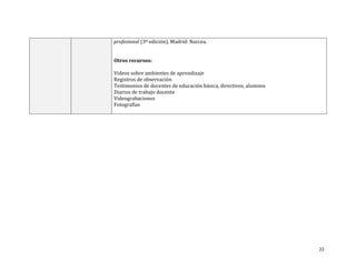 profesional (3ª edición). Madrid: Narcea.
Otros recursos:
Videos sobre ambientes de aprendizaje
Registros de observación
Testimonios de docentes de educación básica, directivos, alumnos
Diarios de trabajo docente
Videograbaciones
Fotografías

22

 