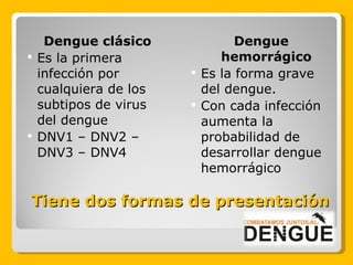 Tiene dos formas de presentación Dengue clásico Es la primera infección por cualquiera de los subtipos de virus del dengue DNV1 – DNV2 – DNV3 – DNV4 Dengue hemorrágico Es la forma grave del dengue. Con cada infección aumenta la probabilidad de desarrollar dengue hemorrágico  
