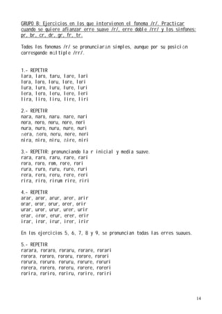 GRUPO B: Ejercicios en los que intervienen el fonema /r/. Practicar
cuando se quiere afianzar erre suave /r/, erre doble /rr/ y los sinfones:
pr, br, cr, dr, gr, fr, tr.

Todos los fonemas /r/ se pronunciarán simples, aunque por su posición
corresponde múltiple /rr/.


1.- REPETIR
lara, laro, taru, lare, lari
lora, loro, loru, lore, lori
lura, luro, luru, lure, luri
lera, lero, leru, lere, leri
lira, liro, liru, lire, liri

2.- REPETIR
nara, naro, naru. nare, nari
nora, noro, noru, nore, nori
nura, nuro, nuru, nure, nuri
nera, ñero, neru, nere, neri
nira, niro, niru, ñire, niri

3.- REPETIR: pronunciando la r inicial y media suave.
rara, raro, raru, rare, rari
rora, roro, rom, rore, rori
rura, ruro, ruru, rure, ruri
rera, rero, reru, rere, reri
rira, riro, rirum rire, riri

4.- REPETIR
arar, aror, arur, arer, arir
orar, oror, orur, orer, orir
urar, uror, urur, urer, urir
erar, éror, erur, erer, erir
irar, iror, irur, irer, irir

En los ejercicios 5, 6, 7, 8 y 9, se pronuncian todas las erres suaues.

5.- REPETIR
rarara, roraro, roraru, rorare, rorari
rorora. rororo, rororu, rorore, rorori
rorura, roruro. roruru, rorure, roruri
rorera, rorero, roreru, rorere, roreri
rorira, roriro, roriru, rorire, roriri



                                                                            14
 