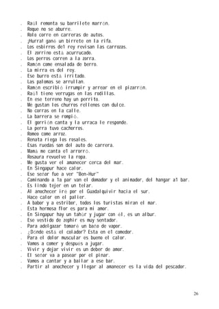.   Raúl remonta su barrilete marrón.
.   Roque no se aburre.
.   Rolo corre en carreras de autos.
.   ¡Hurra! gané un birrete en la rifa.
.   Los esbirros de1 rey revisan las carrozas.
.   El zorrino está acurrucado.
.   Los perros corren a la zorra.
.   Ramón come ensalada de berro.
.   La mirra es del rey.
.   Ese burro está irritado.
.   Las palomas se arrullan.
.   Ramón escribió irrumpir y arrear en el pizarrón.
.   Raú1 tiene verrugas en las rodillas.
.   En ese terreno hay un perrito.
.   Me gustan los churros rellenos con dulce.
.   No corras en la calle.
.   La barrera se rompió.
.   El gorrión canta y la urraca le responde.
.   La perra tuvo cachorros.
.   Romeo come arroz.
.   Renata riega los rosales.
.   Esas ruedas son del auto de carrera.
.   Mamá me canta e1 arrorró.
.   Rosaura revuelve la ropa.
.   Me gusta ver el amanecer cerca del mar.
.   En Singapur hace calor.
.   Ese señor fue a ver "Ben-Hur"
.   Caminando a 1a par van el domador y el animador, del hangar a1 bar.
.   Es lindo tejer en un telar.
.   Al anochecer iré por el Guadalquivir hacia el sur.
.   Hace calor en el palier.
.   A babor y a estribor, todos los turistas miran el mar.
.   Esta hermosa flor es para mi amor.
.   En Singapur hay un tahúr y jugar con él, es un albur.
.   Ese vestido de zephir es muy sentador.
.   Para adelgazar tomaré un baño de vapor.
.   ¿Dónde está el colador? Esta en e1 comedor.
.   Para el dolor muscular es bueno el calor.
.   Vamos a comer y después a jugar.
.   Vivir y dejar vivir es un deber de amor.
.   El señor va a pasear por el pinar.
.   Vamos a cantar y a bailar a ese bar.
.   Partir al anochecer y llegar al amanecer es la vida del pescador.




                                                                          26
 
