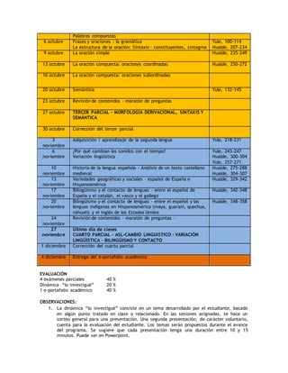 Palabras compuestas
6 octubre Frases y oraciones : la gramática
La estructura de la oración: Sintaxis – constituyentes, sintagma
Yule, 100-114
Hualde, 207-234
9 octubre La oración simple Hualde, 235-249
13 octubre La oración compuesta: oraciones coordinadas Hualde, 250-272
16 octubre La oración compuesta: oraciones subordinadas
20 octubre Semántica Yule, 132-145
23 octubre Revisión de contenidos – maratón de preguntas
27 octubre TERCER PARCIAL – MORFOLOGÍA DERIVACIONAL, SINTAXIS Y
SEMÁNTICA
30 octubre Corrección del tercer parcial
3
noviembre
Adquisición / aprendizaje de la segunda lengua Yule, 218-231
6
noviembre
¿Por qué cambian los sonidos con el tiempo?
Variación lingüística
Yule, 243-247
Hualde, 300-304
Yule, 257-271
10
noviembre
Historia de la lengua española – Análisis de un texto castellano
medieval
Hualde, 275-288
Hualde, 304-307
13
noviembre
Variedades geográficas y sociales – español de España e
Hispanoamérica
Hualde, 329-342
17
noviembre
Bilingüismo y el contacto de lenguas – entre el español de
España y el catalán, el vasco y el gallego
Hualde, 342-348
20
noviembre
Bilingüismo y el contacto de lenguas – entre el español y las
lenguas indígenas en Hispanoamérica (maya, guaraní, quechua,
náhuatl) y el inglés de los Estados Unidos
Hualde, 348-358
24
noviembre
Revisión de contenidos – maratón de preguntas –
27
noviembre
Último día de clases
CUARTO PARCIAL – ASL-CAMBIO LINGUISTICO – VARIACIÓN
LINGÜÍSTICA – BILINGÜISMO Y CONTACTO
1 diciembre Corrección del cuarto parcial
4 diciembre Entrega del e-portafolio académico
EVALUACIÓN
4 exámenes parciales 40 %
Dinámica “lo investigué” 20 %
1 e-portafolio académico 40 %
OBSERVACIONES:
1. La dinámica “lo investigué” consiste en un tema desarrollado por el estudiante, basado
en algún punto tratado en clase o relacionado. En las sesiones asignadas, se hace un
sorteo general para una presentación. Una segunda presentación, de carácter voluntario,
cuenta para la evaluación del estudiante. Los temas serán propuestos durante el avance
del programa. Se sugiere que cada presentación tenga una duración entre 10 y 15
minutos. Puede ser en Powerpoint.
 