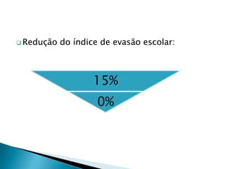 Orientação sexual;