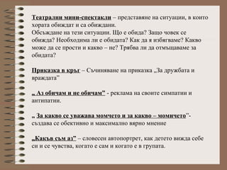 Театрални мини-спектакли – представяне на ситуации, в които
хората обиждат и са обиждани.
Обсъждане на тези ситуации. Що е обида? Защо човек се
обижда? Необходима ли е обидата? Как да я избягваме? Какво
може да се прости и какво – не? Трябва ли да отмъщаваме за
обидата?
Приказка в кръг – Съчиняване на приказка „За дружбата и
враждата”
„ Аз обичам и не обичам” - реклама на своите симпатии и
антипатии.
„ За какво се уважава момчето и за какво – момичето”-
създава се обективно и максимално вярно мнение
„Какъв съм аз” – словесен автопортрет, как детето вижда себе
си и се чувства, когато е сам и когато е в групата.
 