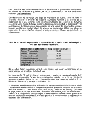 200
Para determinar el total de semanas de cada tendencia de la preparación, simplemente,
una vez que se ha definido el por ciento, se calcula su equivalencia del total de semanas
disponible (Ver tabla No.11).
En estas edades no se incluye una etapa de Preparación de Fuerza, pues el atleta se
encuentra iniciando el Período de Iniciación Multilateral General y la esencia de la
preparación en el GE Menores es la tendencia multilateral del desarrollo de la fuerza
general, la fuerza rápida, la fuerza explosiva, la rapidez, la flexibilidad, la coordinación y el
aprendizaje de la técnica, donde la adquisición de una cultura de movimientos amplia e
integral, constituye el objetivo básico del proceso de preparación. Utilizar una etapa de
preparación de fuerza significa introducir el entrenamiento en bloque, contraindicado en
estas edades.
Tabla No.11: Estructura general de la planificación en el Grupo Etáreo Menores (en %
del total de semanas disponibles).
Tendencia de la Estructura Proporción Porcentual
Período Preparatorio 90-92
Período Competitivo 8-10
Preparación General 62-64
Preparación Especial 26-28
Proporción entre el período
preparatorio y el
competitivo
9-12:1
No se deben hacer variaciones fuera de esos límites, para lograr homogeneidad en la
preparación de los lanzadores de todo el país.
La proporción 9-12:1 está significando que por cada competencia corresponden entre 9-12
semanas de preparación. De esa forma usted pudiera calcular que si de un total de 45
semanas para el año dedica 5 al periodo competitivo, pues esa proporción sería 9:1. Si por
el contrario dedicara 4, pues la proporción sería 12:1.
El entrenador debe considerar que es común que las competencias clasificatorias se lleven
a efecto varios meses antes de la competencia principal, por lo que conocerá con suficiente
tiempo de antelación, cuáles atletas están clasificados y cuáles no. Sin embargo, para todo
el grupo, clasificados y no clasificados, mantendrá el mismo régimen de entrenamiento.
Próximo a la competencia principal organizará competencias internas donde participarán
tanto los clasificados como el resto. Con esto garantiza la continuación de la preparación de
los atletas bajo su formación.
 