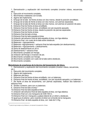 208
1. Demostración y explicación del movimiento completo (mostrar videos, secuencias,
etc.).
2. Ejecución el movimiento completo.
3. Movimientos malabares con la bala.
4. Agarre del implemento.
5. Empuje de la bala de frente al área con dos manos, desde la posición arrodillado.
6. Empuje de la bala de frente al área con dos manos, con piernas separadas.
7. Empuje de la bala de frente al área con dos manos, con piernas en posición de paso.
8. Esfuerzo final de frente al área arrodillado.
9. Esfuerzo final de frente al área, arrodillado con pie izquierdo apoyado.
10.Esfuerzo final de frente al área, desde la posición de piernas separadas.
11.Esfuerzo final de frente al área.
12.Esfuerzo final de lado al área.
13.Esfuerzo final de lado-espalda al área.
14.Imitación del esfuerzo final de lado-espalda al área, con liga elástica.
15.Esfuerzo final con vuelo de la bala sobre obstáculo.
16.Balanceo + Agrupamiento.
17.Balanceo +Agrupamiento + esfuerzo final de lado-espalda (sin deslizamiento).
18.Balanceo + Agrupamiento + deslizamiento.
19.Serie de deslizamiento en 20 m.
20.Deslizamiento + esfuerzo final.
21.Movimiento completo sin frenaje.
22.Imitación del frenaje o inversión de pie.
23.Movimiento completo con frenaje.
24.Movimiento completo con vuelo de la bala sobre obstáculo.
25.Movimiento completo.
Metodología de enseñanza de la técnica del lanzamiento del disco.
1. Demostración y explicación del movimiento completo (mostrar videos, secuencias,
etc.).
2. Ejecución del movimiento completo.
3. Agarre del implemento.
4. Balanceo del disco.
5. Esfuerzo final de frente al área arrodillado, con un balanceo.
6. Esfuerzo final de frente al área, arrodillado, con pie izquierdo apoyado y un balanceo.
7. De frente al área de lanzamiento, con piernas separadas, realizar dos balanceo +
esfuerzo final.
8. Similar a anterior, pero con un balanceo.
9. Esfuerzo final de lado al área.3
10.Esfuerzo final de lado-espalda al área.
11.Imitación del esfuerzo final de lado-espalda al área, con liga elástica.
12.Esfuerzo final con una manguera de 0.80-100 m.
13.Esfuerzo final con manguera y golpeo lateral de un árbol u obstáculo.
14.Igual que el anterior, pero rozando el árbol con el borde de la manguera.
15.Esfuerzo final de lado-espalda al área, con bala de1-3 Kg.
3
A partir de aquí siempre con un balanceo y sin ejecutar la recuperación o frenaje.
 