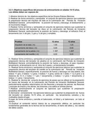 221
3.2.1.-Objetivos específicos del proceso de entrenamiento en edades 14-15 años.
Los atletas deben ser capaces de:
1.-Mostrar dominio de los objetivos específicos de los Grupos Etáreos Menores.
2.-Realizar de forma armónica y semipulida el conjunto de ejercicios básicos que sustentan
la preparación técnica del impulsor de bala en la culminación del Periodo de Iniciación
Multilateral General, primordialmente la posición de fuerza y descarga, el deslizamiento y
el movimiento íntegro.
3.-Realizar forma armónica y semipulida el conjunto de ejercicios básicos que sustentan la
preparación técnica del lanzador de disco en la culminación del Periodo de Iniciación
Multilateral General, particularmente la posición de fuerza y descarga, el esfuerzo final, el
lanzamiento con ¼ de giro, ½ giro y ¾ de giro y completo.
4.- Realizar forma armónica y semipulida el conjunto de ejercicios básicos que sustentan la
preparación técnica del lanzador de jabalina en la culminación del Periodo de Iniciación
Multilateral General, primordialmente la posición de fuerza y descarga, el paso impulsor-
lanzamiento, el lanzamiento con el ritmo de 5 pasos, y el lanzamiento completo.
5.- Realizar forma armónica y semipulida el conjunto de ejercicios básicos que sustentan la
preparación técnica del lanzador de martillo en la culminación del Periodo de Iniciación
Multilateral Genera, específicamente la posición de fuerza y descarga con dos boleos; dos
boleos +1 giro; 2 boleos + 2 giros; 3 boleos + 3 giros; series de 1 boleo + 1,2,3 giros a la
distancia de 10 m; 2 boleo + 1 giro + lanzamiento; 2 boleos + 2 giros + lanzamiento; 2
boleos + 3 giros + lanzamiento.
6.- Realizar la técnica del conjunto de ejercicios de pesas que se utilizan en la preparación
de fuerza del lanzador en la culminación del Periodo de Iniciación Multilateral General,
particularmente aquellos relacionados con las flexiones y empujes de piernas, las flexiones
y empujes de brazos y los alones, las torsiones y los saltos en ambas piernas.
7.-Realizar armónicamente el conjunto de ejercicios que sustentan la preparación
acrobática del lanzador.
8.-Demostrar correctamente los ejercicios básicos que sustentan la preparación de fuerza
del lanzador en edades 14-15 años, en particular los lanzamientos variados y los
multisaltos desde el lugar.
9-Jugar de forma armónica y sencilla el baloncesto, el fútbol y el balonmano en todo el
terreno.
10.-Explicar el contenido teórico básico de su preparación atlética, en particular los
fundamentos generales de la técnica de los lanzamientos, el diario del atleta y los valores
del atleta cubano.
Pruebas 12 años 13 años
Impulsión de la bala ( m) 1.00 1.20
Lanzamiento del disco ( m) 5.00 6.00
Lanzamiento de la pelota ( m) 1.1EF 1.2EF
Lanzamiento del martillo ( m) 8.00 9.00
 