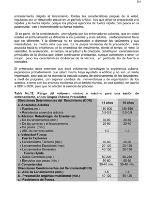 224
entrenamiento dirigido al lanzamiento. Dadas las características propias de la edad,
reguladas por un desarrollo sexual en un período crítico, hay que dirigir la preparación a la
rapidez y la fuerza rápida, porque los propios ejercicios de fuerza rápida, con pesos en la
palanqueta, van a incrementarle su fuerza máxima.
Si se parte de la consideración, promulgada por los entrenadores cubanos, que en estas
edades el entrenamiento es diferente a los juveniles y a los adultos, verdaderamente tiene
que ser diferente. Y la diferencia no se circunscribe a disminuir los volúmenes y sus
intensidades, es mucho más que eso. Es la propia tendencia de la preparación, más
acusada hacia la enseñanza de la cinemática del movimiento, donde el tempo, el ritmo, la
velocidad, la aceleración, el tiempo, la amplitud y la dirección, constituyen características
principales de la técnica que deben continuarse priorizando, aunque comiencen a tener un
mayor peso las características dinámicas de la técnica, en particular las de fuerza e
inerciales.
El entrenador debe entender que esos volúmenes constituyen la experiencia cubana,
experiencia probablemente que usted mismo haya ayudado a edificar y no son un límite
impensado, sino que se ha elevado la escuela cubana de entrenamiento de los lanzadores,
a nivel de programa, con algunos cambios de nomenclatura y de organización de los
acentos, a tenor con los avances modernos en el ámbito mundial, en ese sentido, en cuanto
a DDR y DCR, pero que no afectan la esencia del proceso.
Tabla No.12: Rango del volumen mínimo y máximo para una sesión de
entrenamiento, en los Grupos Etáreos Precadetes.
Direcciones Determinantes del Rendimiento (DDR)
a.-Anaerobio-Aláctica
14 años 15 años
• Rapidez.(m.) 150-500 150-550
• Resistencia anaerobia aláctica 0.5-0.8 0.5-0.9
b.-Técnica: Metodología de Enseñanza:
• De los lanzamientos (min.) 30-80 30-60
• De las carreras y el levantamiento
• De pesas (min.)..
20-60 20-40
• ABC de carreras-saltos 1-3 1-3
c.-Velocidad-Fuerza
Fuerza Explosiva
• Lanzamientos Técnicos (rep.) 30-80 30-90
• Lanzamientos Especiales (rep). 20-120 20-130
• Lanzamientos Generales 40-130 50-150
Fuerza rápida
• Saltos Generales (rep.) 50-200 50-220
• Ejercicios con pesas (min.) 50-60 50-80
d.-Competencias 30-40 min. 30-40 min.
Direcciones Condicionantes del Rendimiento(DCR)
a.- ABC de Lanzamientos (min.) 1-5 1-6
b.--Preparación orgánica multilateral (min.) 40-120 50-120
c.--Resistencia de Fuerza.
 