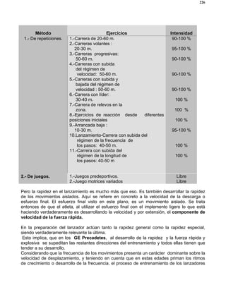 226
Método Ejercicios Intensidad
1.- De repeticiones. 1.-Carrera de 20-60 m.
2.-Carreras volantes :
20-30 m.
3.-Carreras progresivas:
50-60 m.
4.-Carreras con subida
del régimen de
velocidad: 50-60 m.
5.-Carreras con subida y
bajada del régimen de
velocidad : 50-60 m.
6.-Carrera con líder:
30-40 m.
7.-Carrera de relevos en la
zona.
8.-Ejercicios de reacción desde diferentes
posiciones iniciales
9.-Arrancada baja :
10-30 m.
10.Lanzamiento-Carrera con subida del
régimen de la frecuencia de
los pasos: 40-50 m.
11.-Carrera con subida del
régimen de la longitud de
los pasos: 40-50 m
90-100 %
95-100 %
90-100 %
90-100 %
90-100 %
100 %
100 %
100 %
95-100 %
100 %
100 %
2.- De juegos. 1.-Juegos predeportivos.
2.-Juego motrices variados
Libre
Libre
Pero la rapidez en el lanzamiento es mucho más que eso. Es también desarrollar la rapidez
de los movimientos aislados. Aquí se refiere en concreto a la velocidad de la descarga o
esfuerzo final. El esfuerzo final visto en este plano, es un movimiento aislado. Se trata
entonces de que el atleta, al utilizar el esfuerzo final con el implemento ligero lo que está
haciendo verdaderamente es desarrollando la velocidad y por extensión, el componente de
velocidad de la fuerza rápida.
En la preparación del lanzador actúan tanto la rapidez general como la rapidez especial,
siendo verdaderamente relevante la última.
Esto implica, que en los GE Precadetes, al desarrollo de la rapidez y la fuerza rápida y
explosiva se supeditan las restantes direcciones del entrenamiento y todos ellas tienen que
tender a su desarrollo.
Considerando que la frecuencia de los movimientos presenta un carácter dominante sobre la
velocidad de desplazamiento, y teniendo en cuenta que en estas edades priman los ritmos
de crecimiento o desarrollo de la frecuencia, el proceso de entrenamiento de los lanzadores
 