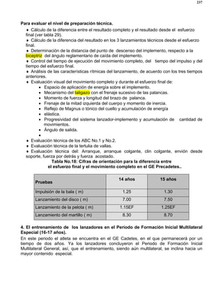 237
Para evaluar el nivel de preparación técnica.
♦ Cálculo de la diferencia entre el resultado completo y el resultado desde el esfuerzo
final (ver tabla 29).
♦ Cálculo de la diferencia del resultado en los 3 lanzamientos técnicos desde el esfuerzo
final.
♦ Determinación de la distancia del punto de descenso del implemento, respecto a la
biceptriz del ángulo reglamentario de caída del implemento.
♦ Control del tiempo de ejecución del movimiento completo, del tiempo del impulso y del
tiempo del esfuerzo final.
♦ Análisis de las características rítmicas del lanzamiento, de acuerdo con los tres tiempos
anteriores.
♦ Evaluación visual del movimiento completo y durante el esfuerzo final de:
• Espacio de aplicación de energía sobre el implemento.
• Mecanismo del taligazo con el frenaje sucesivo de las palancas.
• Momento de fuerza y longitud del brazo de palanca.
• Frenaje de la mitad izquierda del cuerpo y momento de inercia.
• Reflejo de Magnus o tónico del cuello y acumulación de energía
• elástica.
• Progresividad del sistema lanzador-implemento y acumulación de cantidad de
movimientos.
• Ángulo de salida.
•
♦ Evaluación técnica de los ABC No.1 y No.2.
♦ Evaluación técnica de la tertulia de vallas.
♦ Evaluación técnica del: Arranque, arranque colgante, clin colgante, envión desde
soporte, fuerza por detrás y fuerza acostado.
Tabla No.18: Cifras de orientación para la diferencia entre
el esfuerzo final y el movimiento completo en el GE Precadetes..
Pruebas
14 años 15 años
Impulsión de la bala ( m) 1.25 1.30
Lanzamiento del disco ( m) 7.00 7.50
Lanzamiento de la pelota ( m) 1.15EF 1.25EF
Lanzamiento del martillo ( m) 8.30 8.70
4. El entrenamiento de los lanzadores en el Período de Formación Inicial Multilateral
Especial (16-17 años).
En este periodo el atleta se encuentra en el GE Cadetes, en el que permanecerá por un
tiempo de dos años. Ya los lanzadores concluyeron el Periodo de Formación Inicial
Multilateral General, así, que el entrenamiento, siendo aún multilateral, se inclina hacia un
mayor contenido especial.
 