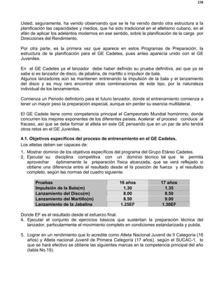 238
Usted, seguramente, ha venido observando que se le ha venido dando otra estructura a la
planificación las capacidades y medios, que ha sido tradicional en el atletismo cubano, en el
afán de aplicar los adelantos modernos en ese sentido, sobre la planificación de la carga por
Direcciones del Rendimiento.
Por otra parte, es la primera vez que aparece en estos Programas de Preparación, la
estructura de la planificación para el GE Cadetes, pues antes aparecía unido con el GE
Juveniles.
En el GE Cadetes ya el lanzador debe haber definido su prueba definitiva, así que ya se
sabe si es lanzador de disco, de jabalina, de martillo o impulsor de bala.
Algunos lanzadores aún se mantienen entrenando la impulsión de la bala y el lanzamiento
del disco y es muy raro encontrar otras combinaciones de este tipo, por la naturaleza
individual de los lanzamientos.
Comienza un Periodo definitorio para el futuro lanzador, donde el entrenamiento comienza a
tener un mayor peso la preparación especial, aunque sin perder su esencia multilateral.
El GE Cadete tiene como competencia principal el Campeonato Mundial homónimo, donde
concurren los mejores exponentes de los diferentes países. Acelerar el proceso conduce al
fracaso, así que se debe formar al atleta en este GE pensando que en un par de año tendrá
otros retos en el GE Juveniles.
4.1. Objetivos específicos del proceso de entrenamiento en el GE Cadetes.
Los atletas deben ser capaces de:
1. Mostrar dominio de los objetivos específicos del programa del Grupo Etáreo Cadetes.
2. Ejecutar su disciplina competitiva con un dominio técnico tal que le permita
aprovechar óptimamente la preparación física alcanzada, que se verá reflejado si
obtiene una diferencia entre el resultado desde el la posición de fuerza y el resultado
completo, según las normas del cuadro siguiente:
Pruebas 16 años 17 años
Impulsión de la Bala(m) 1.30 1.35
Lanzamiento del Disco(m) 8.00 8.50
Lanzamiento del Martillo(m) 8.50 9.00
Lanzamiento de la Jabalina 1.25EF 1.30EF
Donde EF es el resultado desde el esfuerzo final.
4. Ejecutar el conjunto de ejercicios básicos que sustentan la preparación técnica del
lanzador, particularmente el movimiento completo en condiciones estandarizada y pulida.
5. Lograr en un rendimiento que lo acredite como Atleta Nacional Juvenil de II Categoría (16
años) y Atleta nacional Juvenil de Primera Categoría (17 años) según el SUCAC-1, lo
que se hará efectivo se obtiene las siguientes marcas en la competencia principal del año
(tabla No.19).
 